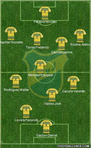 Defensa y Justicia Formation 2014