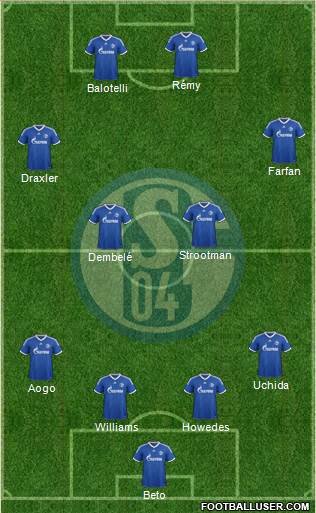 FC Schalke 04 Formation 2014