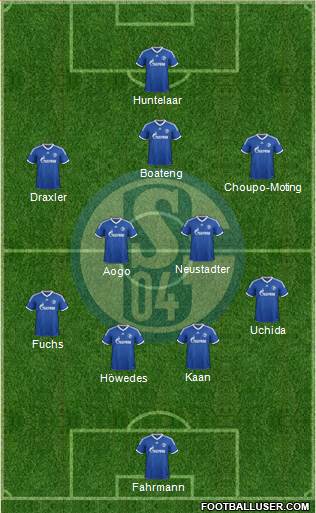 FC Schalke 04 Formation 2014