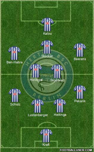 Hertha BSC Berlin Formation 2014