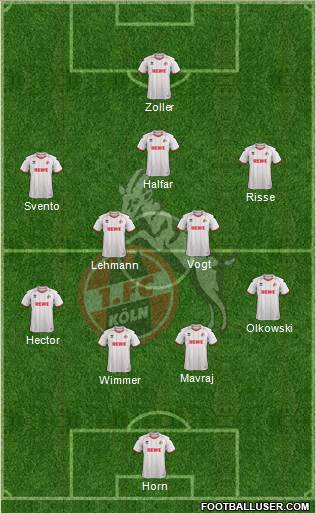 1.FC Köln Formation 2014