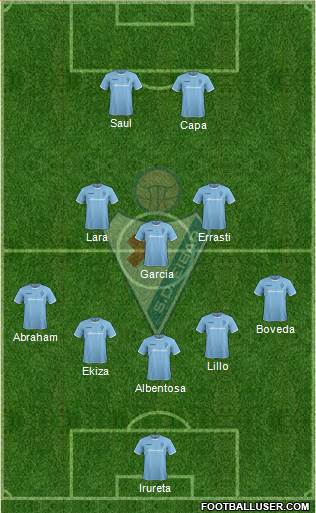 S.D. Eibar S.A.D. Formation 2014