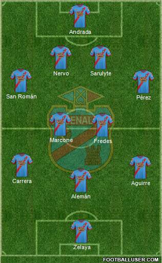 Arsenal de Sarandí Formation 2014