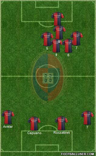 Cagliari Formation 2014