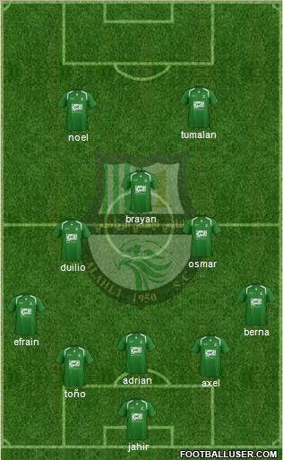 Al-Ahli Sports Club (QAT) Formation 2014