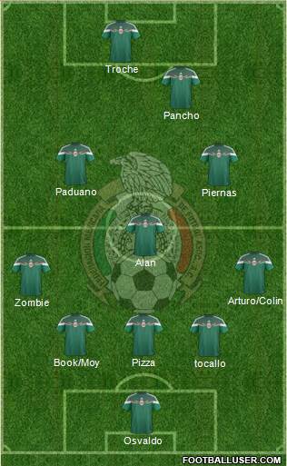 Mexico Formation 2014