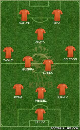 Holland Formation 2014