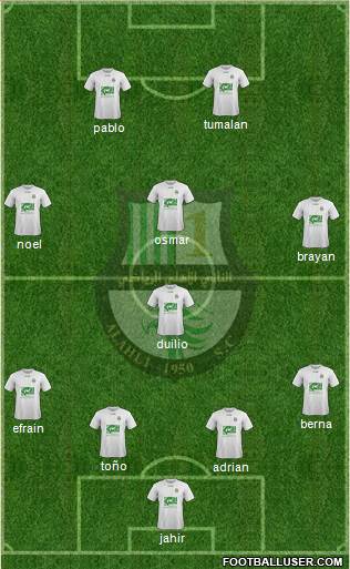 Al-Ahli Sports Club (QAT) Formation 2014