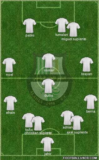 Al-Ahli Sports Club (QAT) Formation 2014