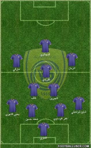 Al-Nassr (KSA) Formation 2014