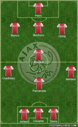 AFC Ajax Formation 2014