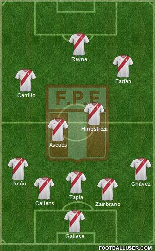 Peru Formation 2014