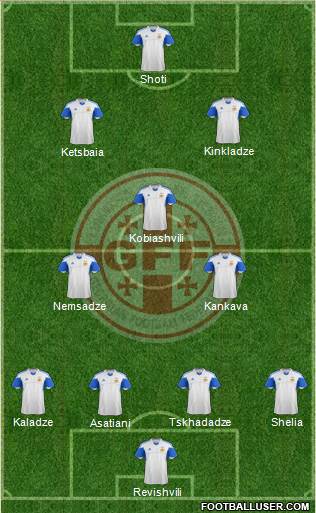 Georgia Formation 2014