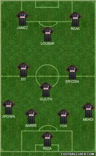 Fulham Formation 2014