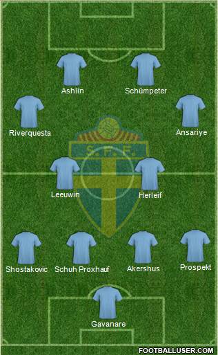 Sweden Formation 2014