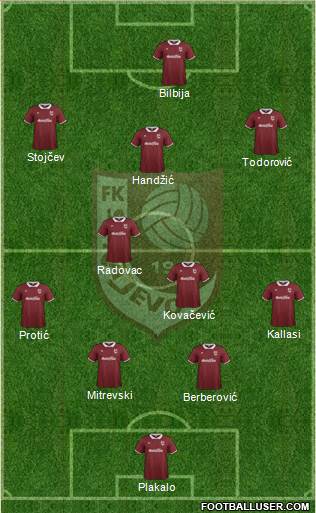 FK Sarajevo Formation 2014