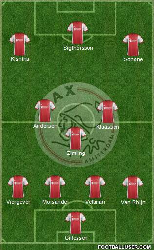 AFC Ajax Formation 2014