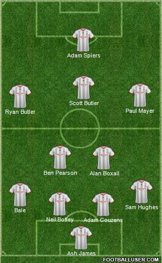 Fulham Formation 2014