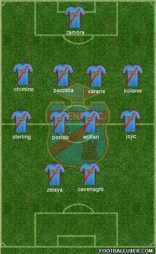 Arsenal de Sarandí Formation 2014