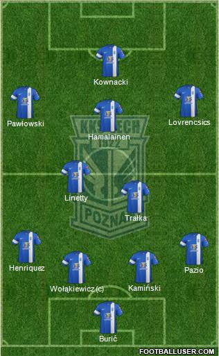 Lech Poznan Formation 2014