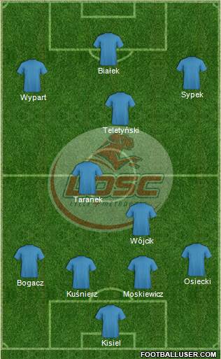 LOSC Lille Métropole Formation 2014