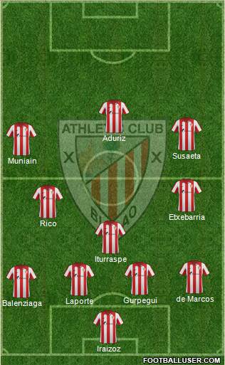 Bilbao Athletic Formation 2014