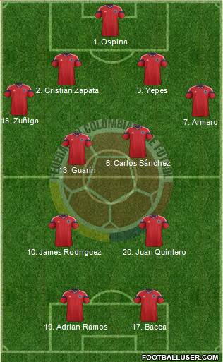 Colombia Formation 2014