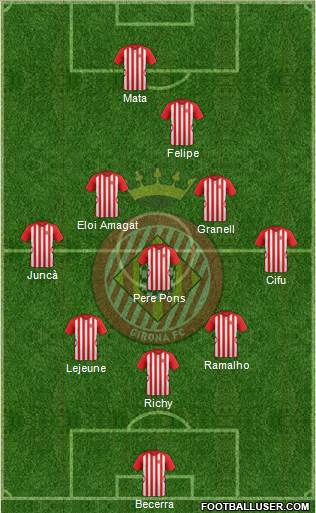 F.C. Girona Formation 2014