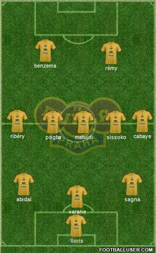 Dukla Prague Formation 2014