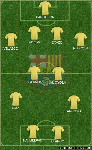 Barcelona SC Formation 2014