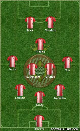 F.C. Girona Formation 2014