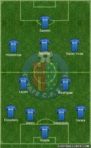 Getafe C.F., S.A.D. Formation 2014