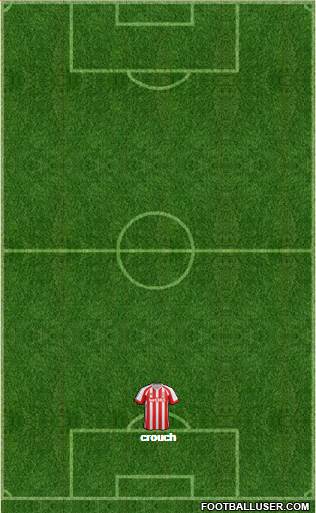 Stoke City Formation 2014