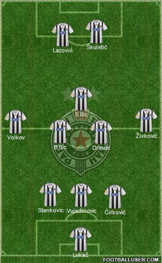 FK Partizan Beograd Formation 2014