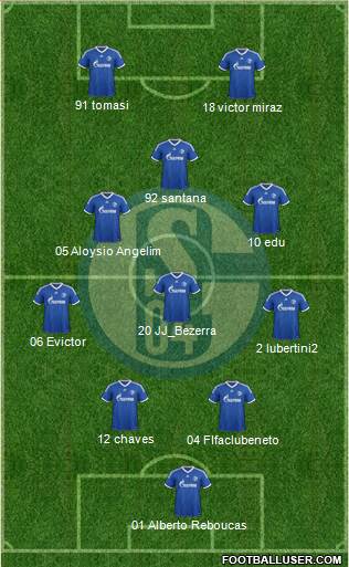 FC Schalke 04 Formation 2014