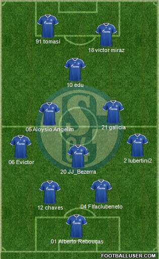 FC Schalke 04 Formation 2014