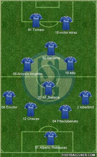 FC Schalke 04 Formation 2014