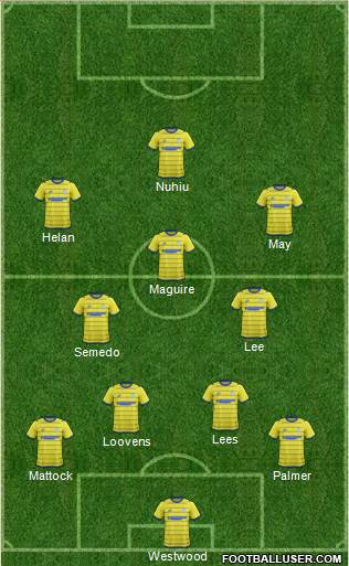 Sheffield Wednesday Formation 2014