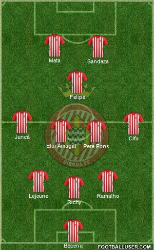 F.C. Girona Formation 2014