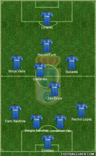 Real Oviedo S.A.D. Formation 2014