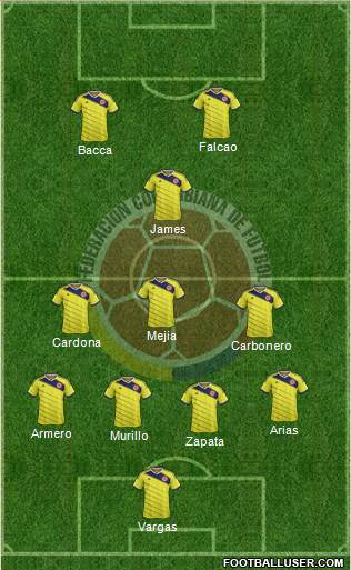 Colombia Formation 2014