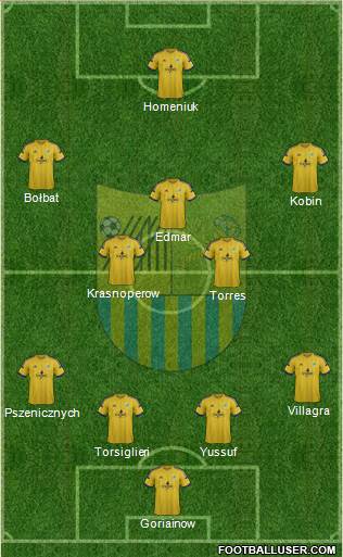 Metalist Kharkiv Formation 2014