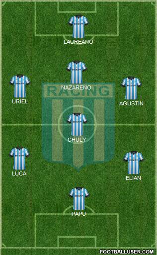 Racing Club Formation 2014