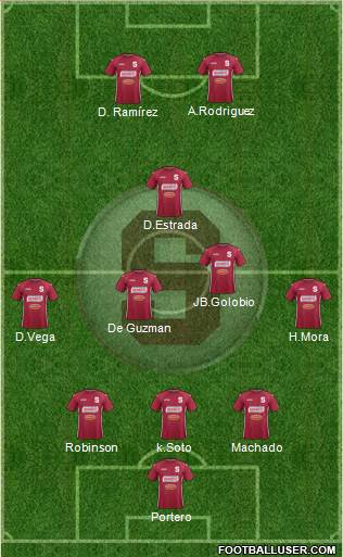 CD Saprissa Formation 2014