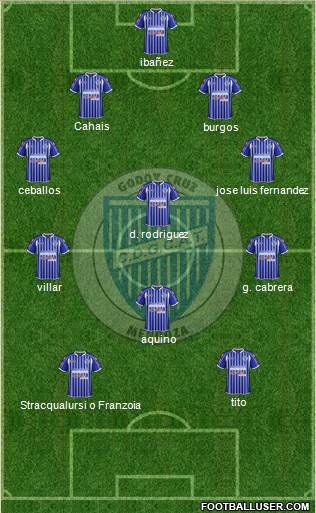 Godoy Cruz Antonio Tomba Formation 2014