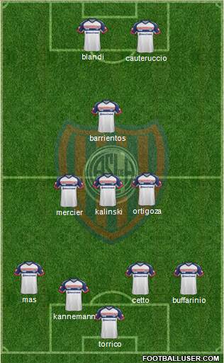 San Lorenzo de Almagro Formation 2014