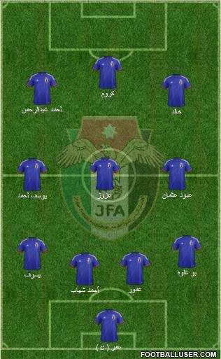 Japan Formation 2014