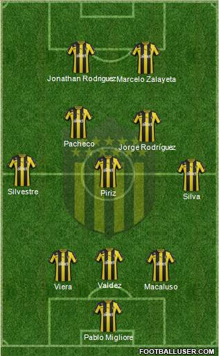 Club Atlético Peñarol Formation 2014