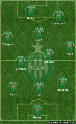 A.S. Saint-Etienne Formation 2014