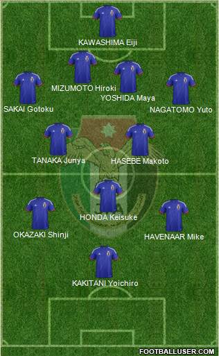 Japan Formation 2014